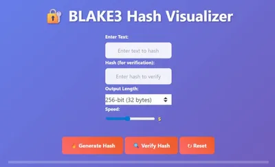 A visual representation of the BLAKE3 hashing algorithm.