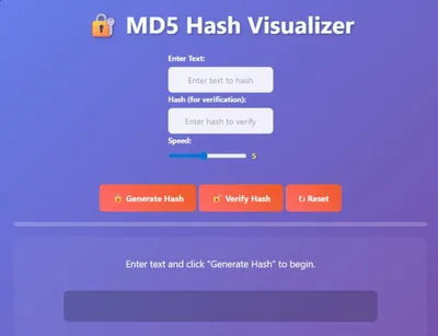 A visual representation of the MD-5 hashing algorithm.