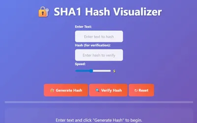 A visual representation of the SHA-1 hashing algorithm.