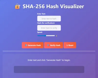 A visual representation of the SHA-2 hashing algorithm.