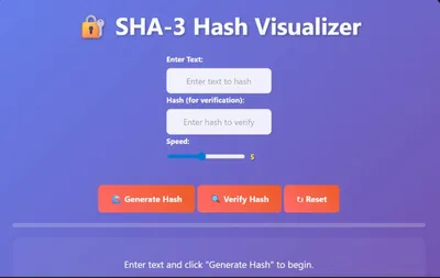 A visual representation of the SHA-3 hashing algorithm.